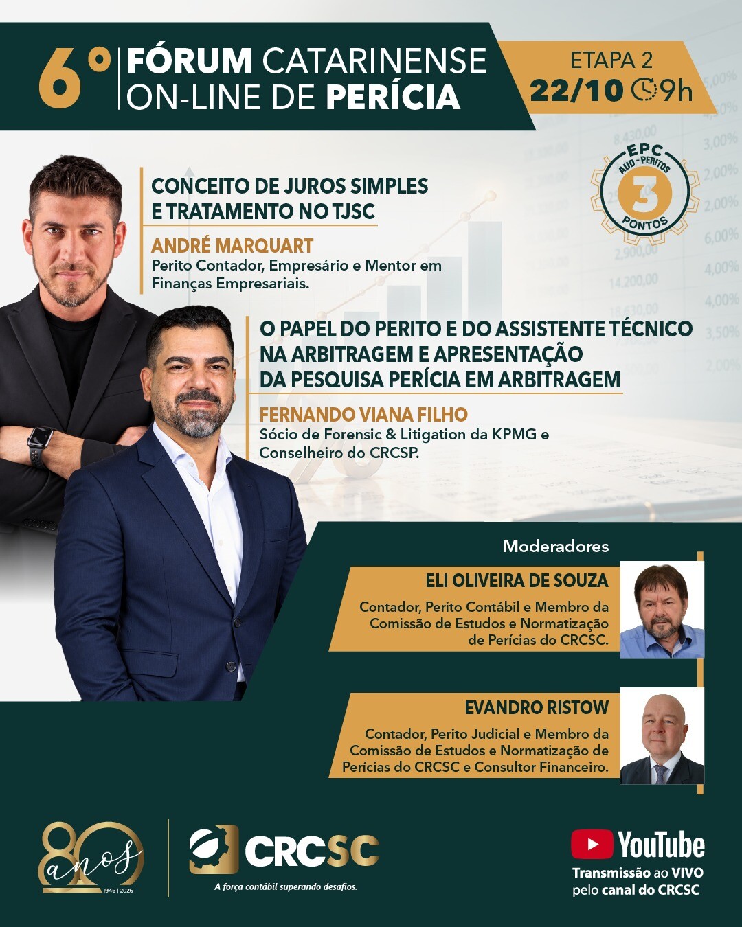 6° Fórum Catarinense on-line de Perícia - Etapa 2