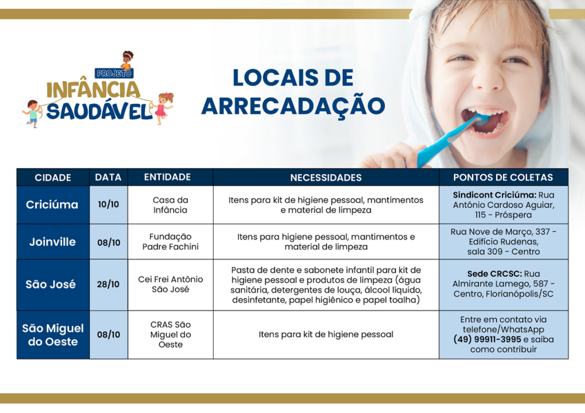 projeto-infancia-saudavel-mobiliza-profissionais-da-contabilidade-em-diversas-cidades-catarinenses